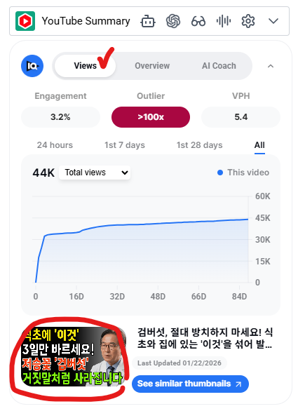 VidIQ에서 Views 클릭