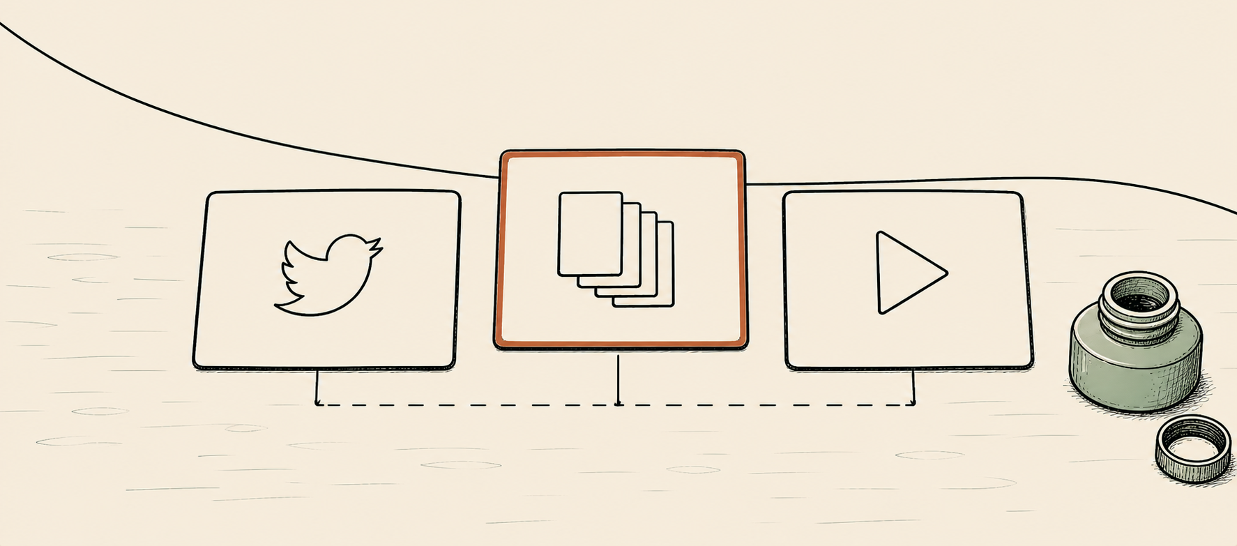 Three formats — thread, carousel, Reel — laid out in one row sharing the same first line