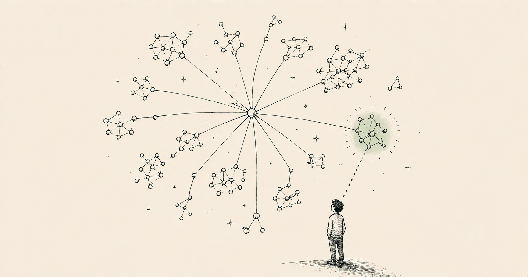 X Custom Timelines — 75+ topic nodes spread like a constellation