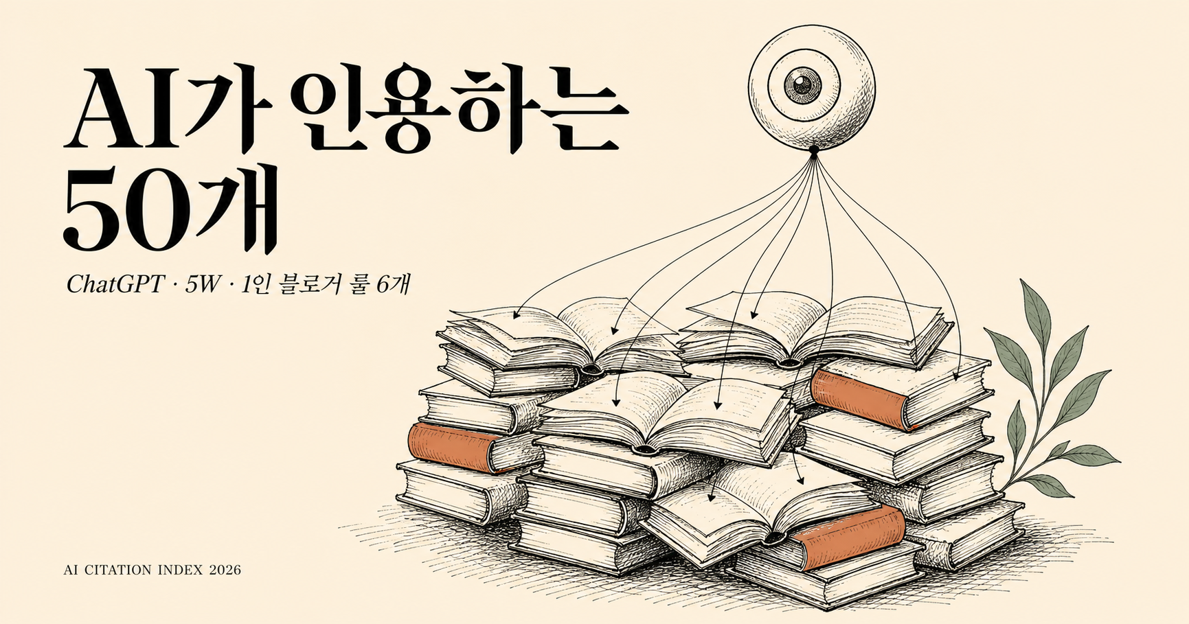 ChatGPT가 인용하는 50개 사이트 공개 — 2026년 5월 AI 블로그 생존 룰 6개 — 크리에이터 완전정복